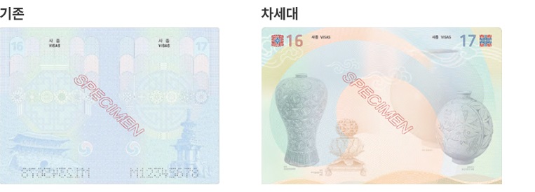 기존 여권 앞표지 / 차세대 전자여권 표지와 앞표지 이면