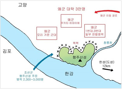 행주대첩
