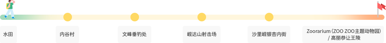 岘达山世界路 路线 : 水田 ▶ 内谷村 ▶ 文峰垂钓处 ▶ 岘达山射击场 ▶ 沙里岘银杏内街 ▶ Zoorarium（ZOO ZOO主题动物园） / 高丽恭让王陵