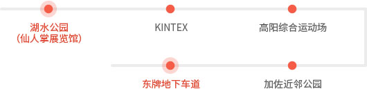 KINTEX路 : 湖水公园（仙人掌展览馆）>KINTEX >高阳综合运动场 >加佐近邻公园 >东牌地下车道