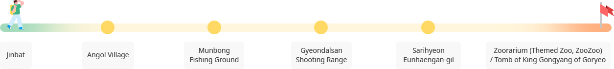 Gyeondalsan Nurigil Trail image : Jinbat ▶ Angol Village ▶ Munbong Fishing Ground ▶ Gyeondalsan Shooting Range ▶ Sarihyeon Eunhaengan-gil ▶ Zoorarium (Themed Zoo, ZooZoo) / Tomb of King Gongyang of Goryeo