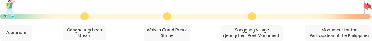Songgang Nurigil Trail image : Zoorarium ▶ Gongneungcheon Stream ▶ Wolsan Grand Prince Shrine ▶ Songgang Village (Jeongcheol Poet Monument) ▶ Monument for the Participation of the Philippines