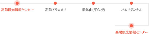 一山鼎鉢山道 : 高陽観光情報センター - アラムヌリ - 鼎鉢山(平心楼) - 金大中元大統領の私邸 - パムリダンキル - 高陽観光情報センター