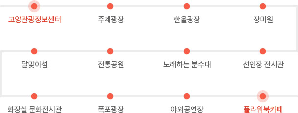 호수공원 힐링코스 : 고양관광정보센터–주제광장–한울광장–장미원–선인장전시관-노래하는 분수대- 전통공원 - 달맞이섬-화장실 문화전시관–폭포광장–야외공연장-플라워북카페