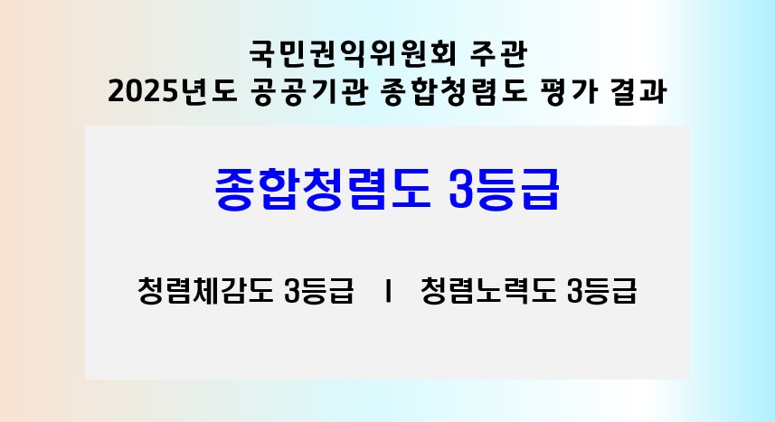 2025년 공공기관 종합청렴도 평가 결과 공개