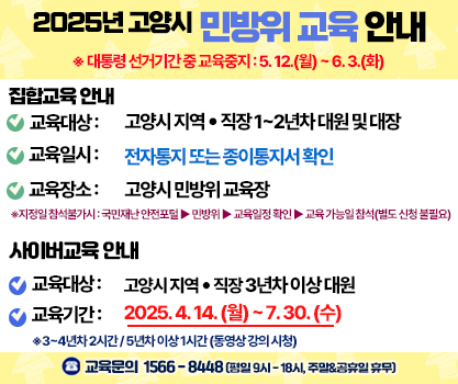 2025년 고양시 민방위 기본 교육 안내
집합교육
교육대상 고양시 지역 직장 민방위 1~2년차 대원 및 대장
교육기간 2025.4.21.(월)~7.2(수)
교육장소 고양시 민방위 교육장
지정일 참석 불가시: 국민재난안전포털 민방위 교육일정 확인 교육가능일 참석(별도신청 불필요)
사이버교육
교육대상 고양시 지역 직장 민방위 3년차 이상 대원
교육기간 2025.4.14.(월)~7.2(수)
3~4년차 2시간/ 5년차이상1시간(동영상 강의 시청)

교육문의 : 1566-8448(평일 09시~18시, 주말 및 공휴일 휴무)