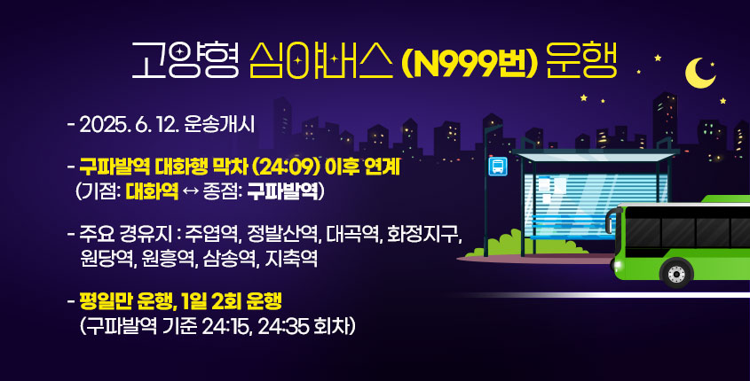 고양형 심야버스(N999번) 운행 

- 2025. 6. 12. 운송개시
- 구파발역 대화행 막차(24:09) 이후 연계
  (기점: 대화역 ↔ 종점: 구파발역)
- 주요 경유지 : 주엽역, 정발산역, 대곡역, 화정지구, 원당역, 원흥역, 삼송역, 지축역
- 평일만 운행, 1일 2회 운행 (구파발역 기준 24:15, 24:35 회차)
