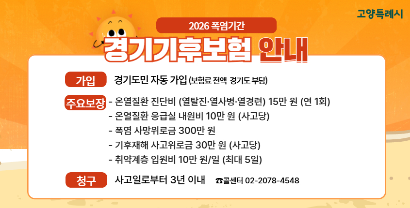 2026년 폭염기간 「경기 기후보험」 안내
□ 가입 : 경기도민 자동 가입 (보험료 전액 도 부담)
□ 주요 보장
 - 온열질환 진단비 (열탈진·열사병·열경련) 15만 원 (연 1회)
 - 온열질환 응급실 내원비 10만 원 (사고당)
 - 폭염 사망위로금 300만 원
 - 기후재해 사고위로금 30만 원 (사고당)
 - 취약계층 입원비 10만 원/일 (최대 5일)
□ 청구 : 사고일로부터 3년 이내 / 콜센터 02-2078-4548